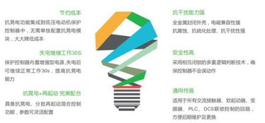 安全可靠，創(chuàng)新共贏——CET邀您相約大中型工業(yè)企業(yè)電氣技術(shù)推廣活動四川站